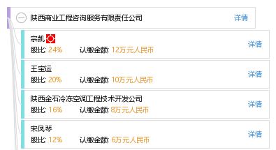 陜西商業(yè)工程咨詢服務(wù)有限責任公司 專業(yè)商務(wù)信息咨詢的價值與優(yōu)勢
